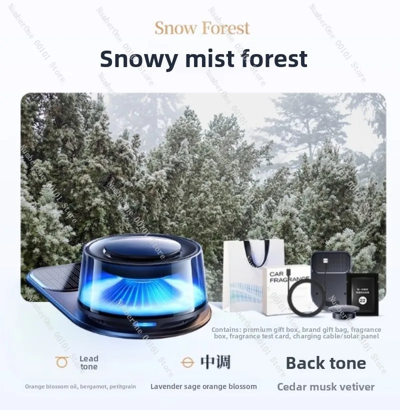 Auto luchtverfrisser Autoparfu - Car Air Freshener recensie en prijs