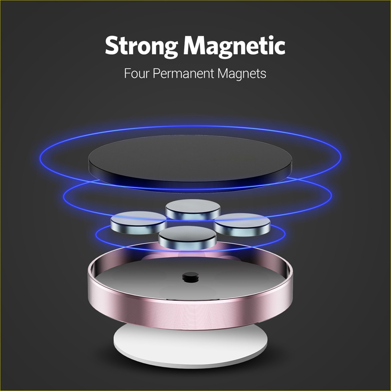 Magnetische auto telefoonhoude - Car Phone Holder recensie en prijs