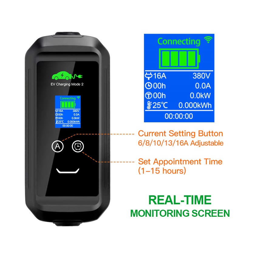 Aangepaste USA AC draagbare EV - Car Charger recensie en prijs