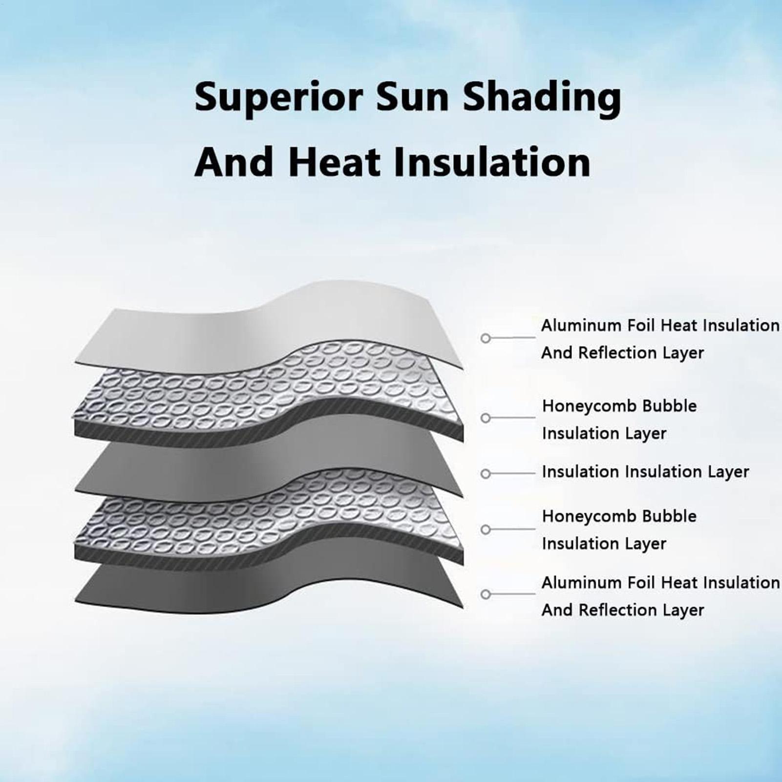 Voorruit Zonnescherm Zuignap O - Windshield Sun Shade recensie en prijs
