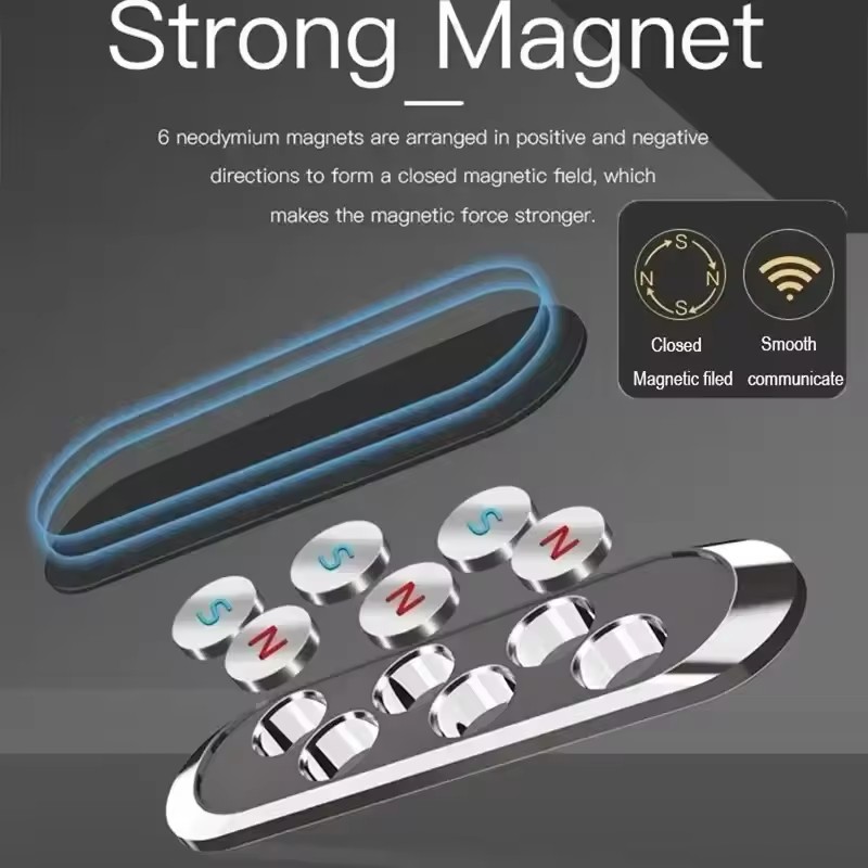 Magnetische autotelefoonhouder - Car Phone Holder recensie en prijs