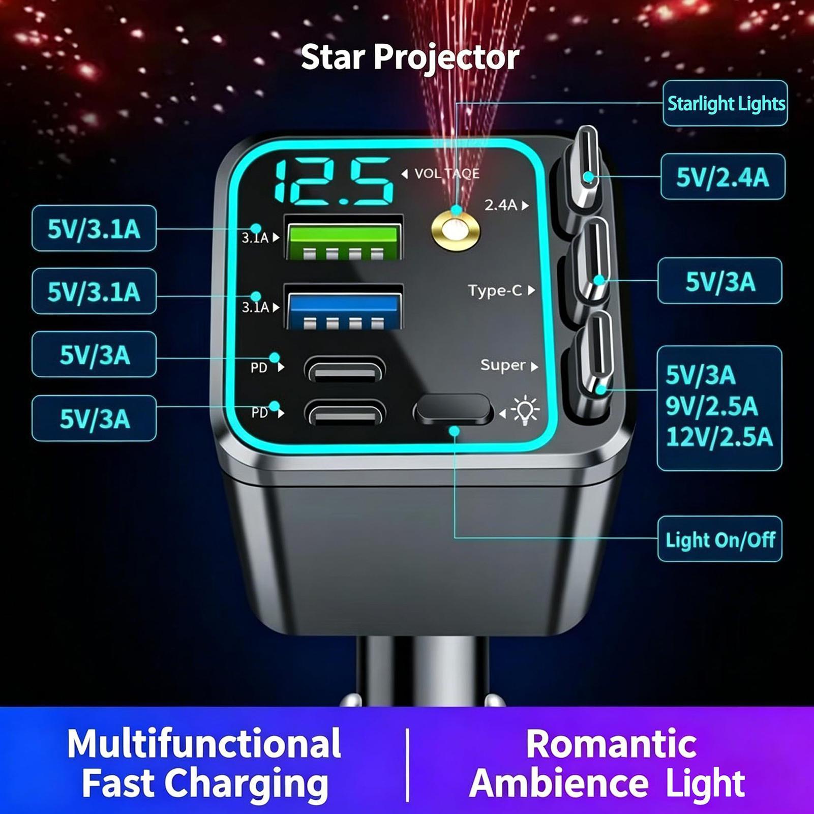 Intrekbare autolader 102W snel - Car Charger recensie en prijs