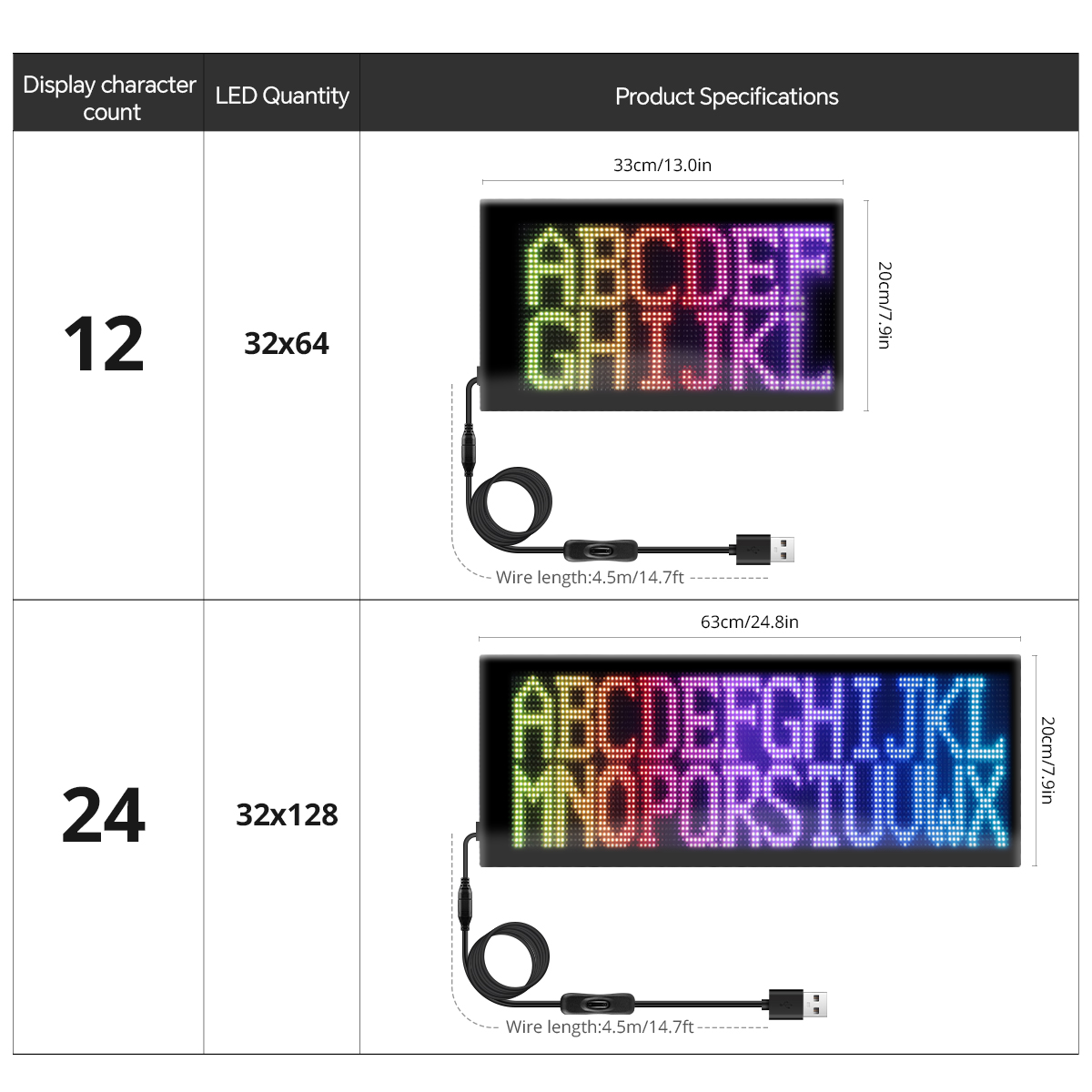 Smart APP-bediening LED Pixel  - Car Led Light recensie en prijs